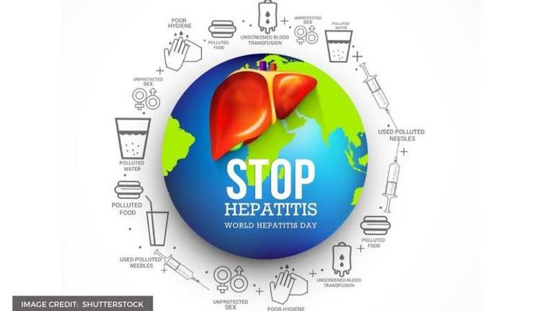 world hepatitis day 2020