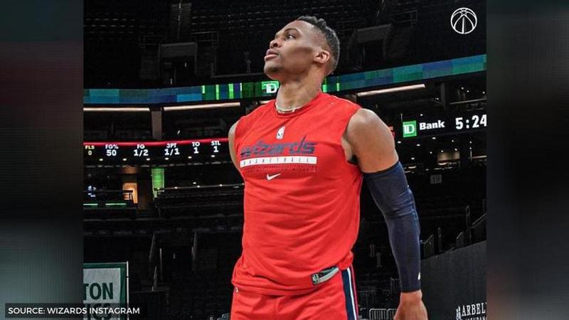 Russell Westbrook injury update