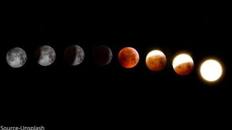 is lunar eclipse visible in india