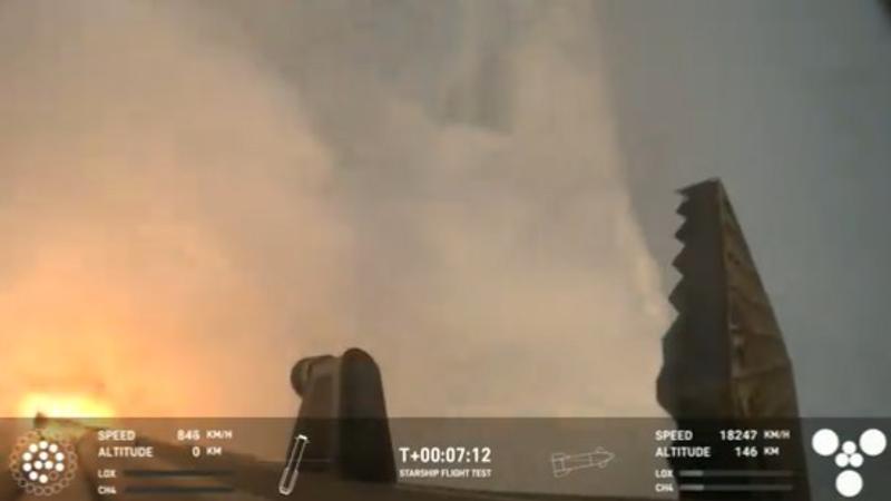 SpaceX's mega Starship rocket splashdown