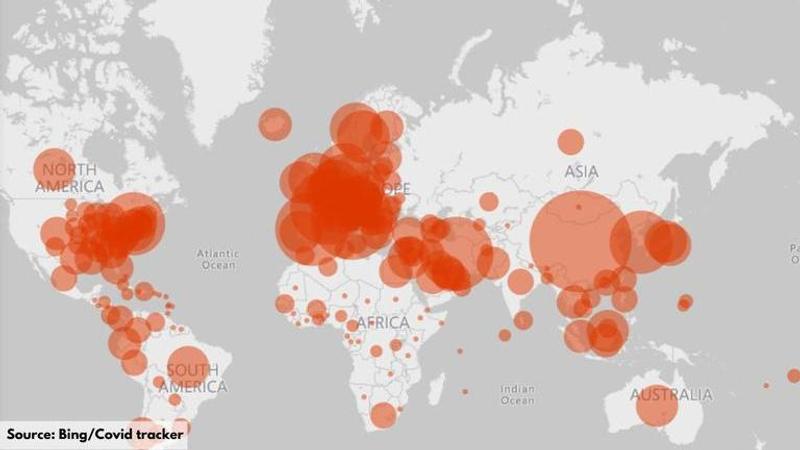 countries in the world