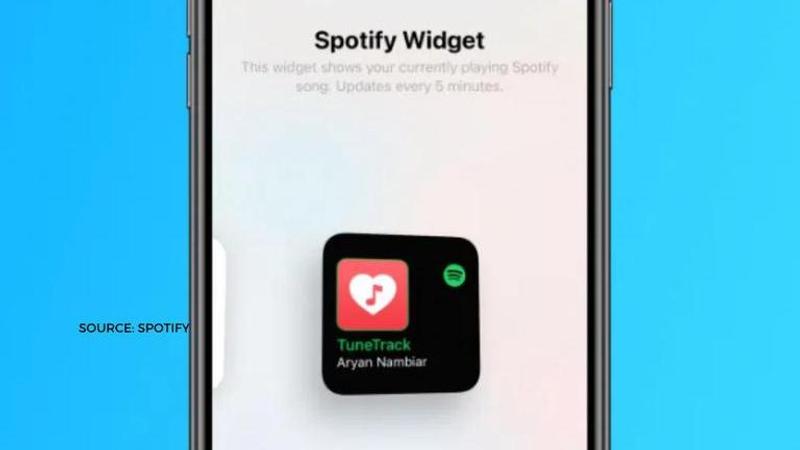 How to add Spotify widget on ios 14