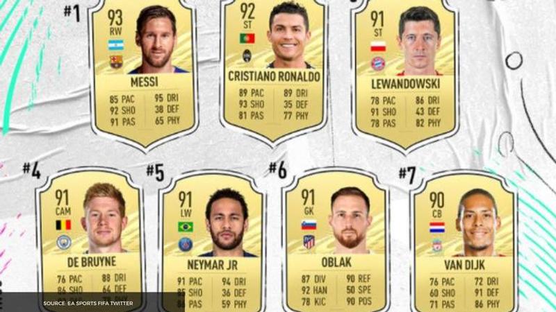 fifa 21 ratings