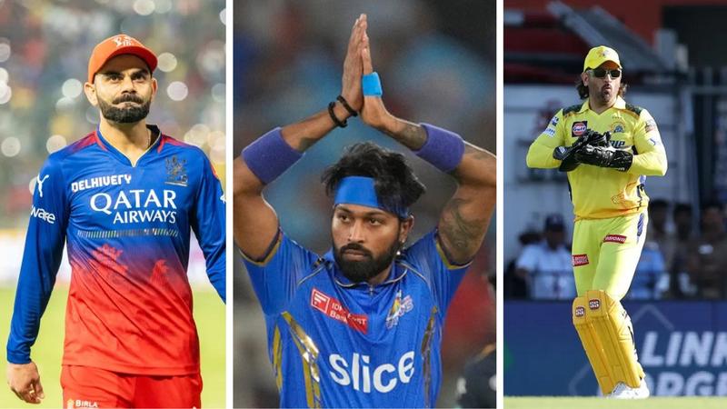 Virat Kohli, Hardik Pandya, and MS Dhoni