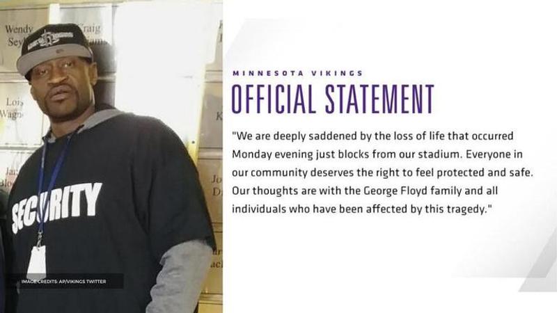 George Floyd death