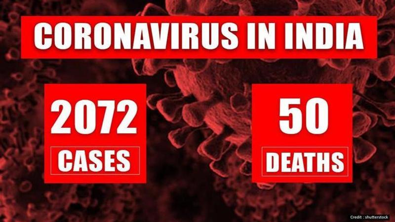 Coronavirus India