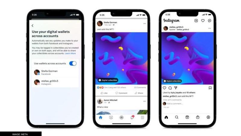 Meta adds NFT support to Facebook after Instagram: Read details here