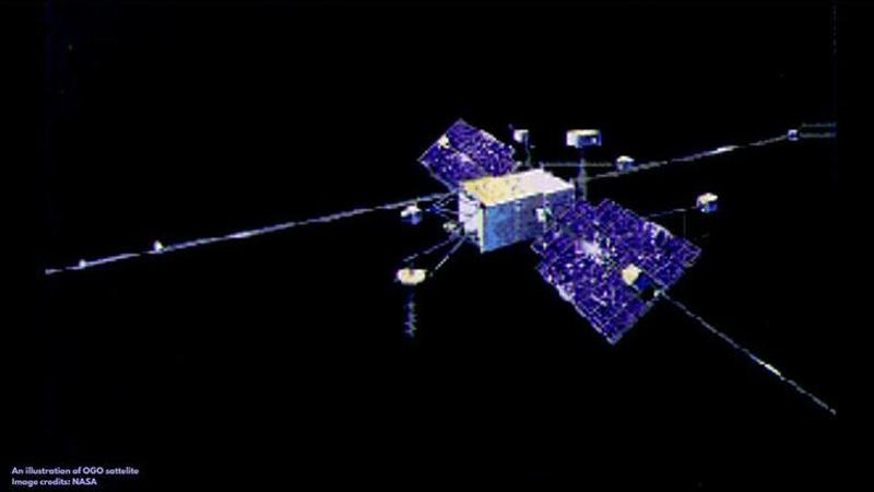 NASA OGO-1 satellite