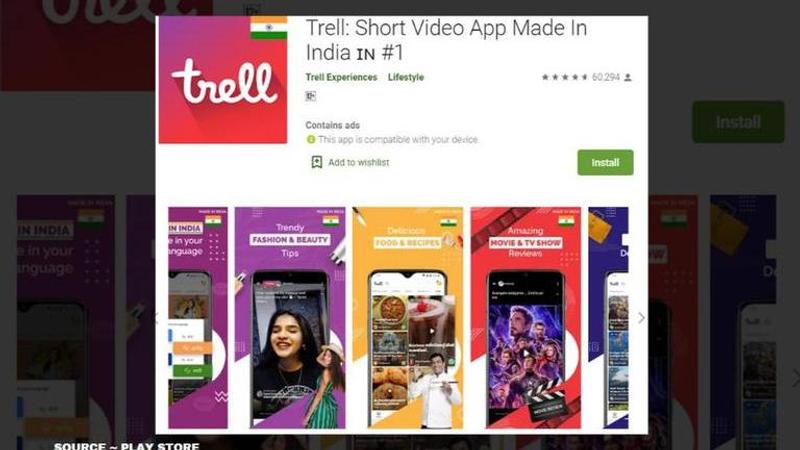 what is the trell app