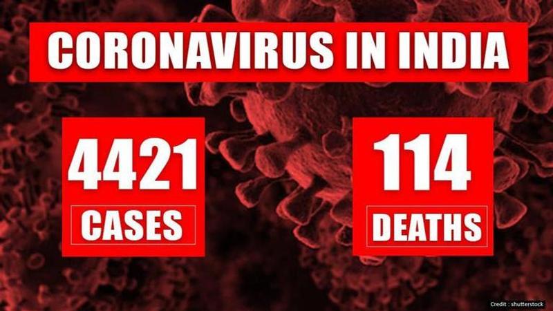 Coronavirus