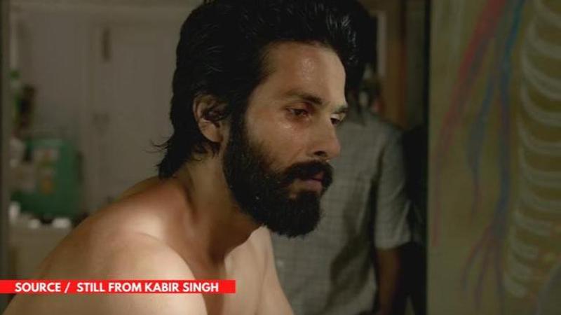 Shahid Kapoor