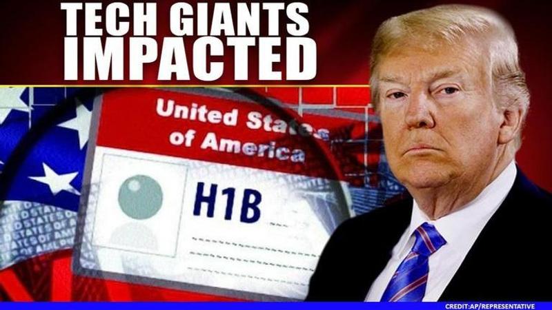 H1B visas